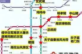 南京地铁沿线十大景区地图图片