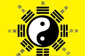 古人为什么要创造两种八卦图片