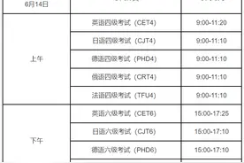 官宣：四六级报名工作启动！这4类同学不能参加！图片