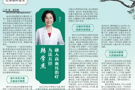 【优势病种聚焦】九法五径！韩学杰分享高血压治疗经验图片