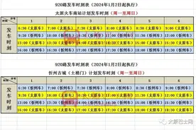 【城际路线】太原公交920路（太原火车南站(西广场)-忻州古城(土稍门)，运营时间、乘车票价……图片