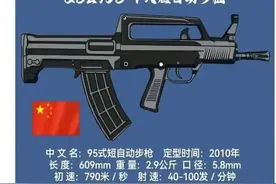 中国现役主要步枪枪械一览，你了解几把。图片