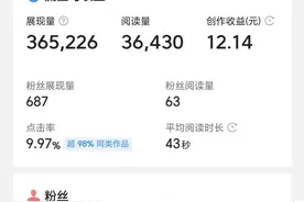 文章违规，你是删除、隐藏、还是置之不理，我告诉你，都错了图片