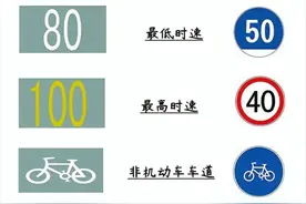 看完这些你的科目一就稳了图片