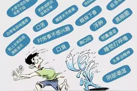 “湿气重”最怕他，祛湿名方，健脾胃，化湿气。图片