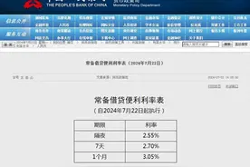 央行两降息 国债期货创历史新高图片
