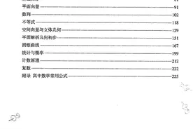 高一数学——平面向量必备结论与知识点总结图片