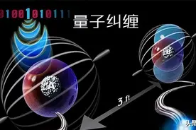 “量子纠缠”证实：人的命运真是注定的，与《了凡四训》不谋而合图片
