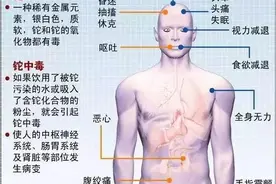 什么是“铊”——生活中的毒理学图片