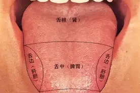 中医是怎么根据面色、舌苔，判断你有“病”的？图片
