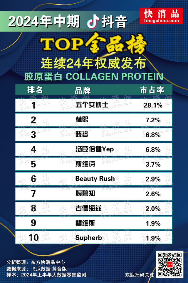 极品鱼胶包装 2026年极品鱼胶价格