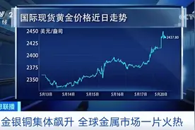 集体飙升！金价再创新高→图片