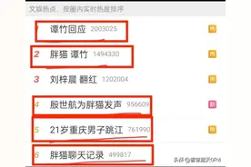 感谢所有为胖猫发声的博主，他人真的很好！图片