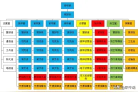 如果给李云龙一个重装合成旅，他敢不敢打太原？说说重装旅的配置图片