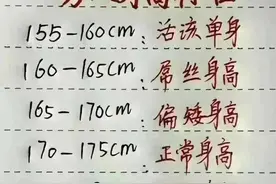 男人身高标准，有人整理出来了，不妨来看看，你到底有多高呢？图片