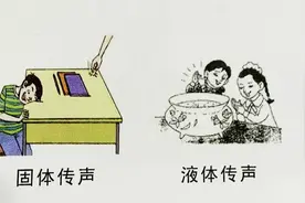 教科书四年级上册科学小实验：听诊器图片
