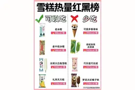 夏天吃雪糕的时候到了，低脂不胖榜单出炉，喜欢吃雪糕的赶紧码住图片