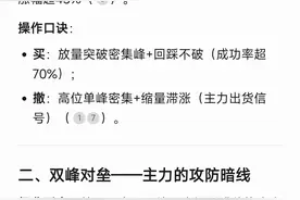 怎样用筹码峰判断主力成本区？DeepSeek教你3招（纯干货）图片