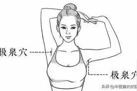 养肝脏—拍腋窝，养肾脏—拍腘窝，养心肺—拍肘窝！图片