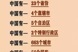 中国地理知识：国土面积约960万平方公里，海域约472万平方公里。图片