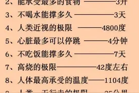 涨知识了，人类能承受的极限有人整理出来了，收藏看看图片