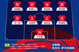 国足客战日本首发名单出炉：442阵型，武磊搭档张玉宁双前锋出击，费南多和阿兰替补待命图片