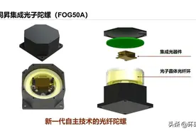 全球首枚集成光子陀螺仪成功面世图片