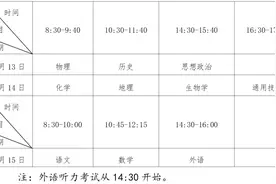 2025年6月福建高中学考，考试安排出炉！报名时间是→图片