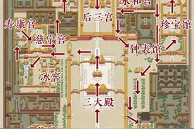 故宫博物院60岁以上老人免费吗图片