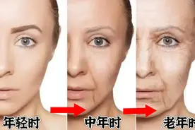 事实证明：“苦相脸”更容易显老又显凶，还是“富贵脸”更吃香图片