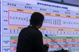 数字改变重庆|三级数字化城市运行和治理中心：“一体建设、三级贯通”赋能城市治理高效运转图片