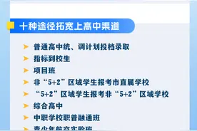 普高扩招、取消“省重线”！2025年成都市中考政策公布图片