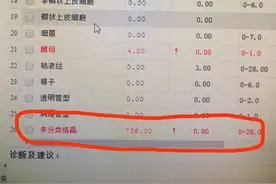 尿检中未分类结晶体升高是怎么回事？图片