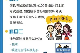 做合法“骑士” ，摩托车驾驶证申领流程看这里图片