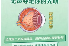 别以为年轻人不会“中招” 关于青光眼你还要知道图片