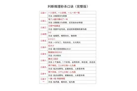 分享一个判断推理正确率达90%的方法图片