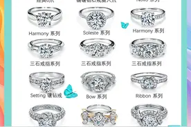 💍吐血整理300款大牌钻戒合集图片