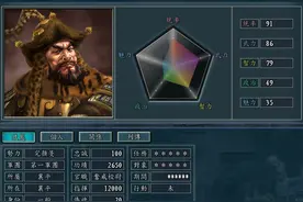 《血色衣冠》6.0版本初始专属科技点评 猛安谋克的金成为黑马势力图片