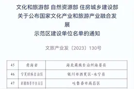 这个国家级名单公布，长三角一体化示范区入选！图片