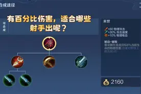 末世有8%当前生命值伤害，作为打肉神器，它适合哪些射手出呢？图片