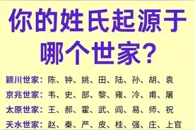 原来“常、芮、温、東”来源平原世家，你的姓氏起源于哪个世家？图片