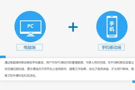 扫一扫轻松解决发票重复报销问题图片