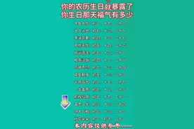 各兵种身高要求一览，家长必读的重要信息！全是干货！图片