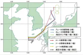 轰-6N首次亮相中俄战略巡航！有何重大意义？图片