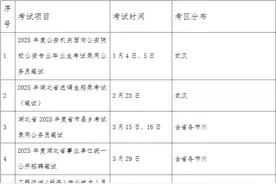 2025年度湖北事业单位、公务员考试时间确定！图片