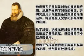 数学史上的一场革命：对数函数如何影响科学计算图片