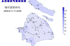 明日局部有小雨夹雪！明天至14日，气温三级跳，随后直线下跌，全城冰冻！图片