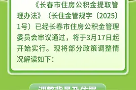 长春公积金发布通知图片