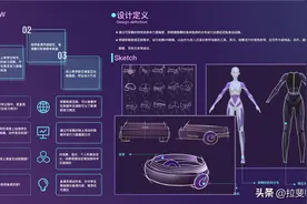 除了UI设计，再多分享下UE设计案例图片