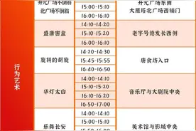 收藏！大唐不夜城五一演出时刻表图片